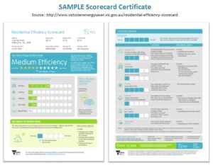 SAMPLE Scorecard Certificate