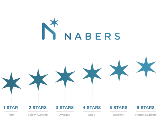 Nabers Star Rating Logo