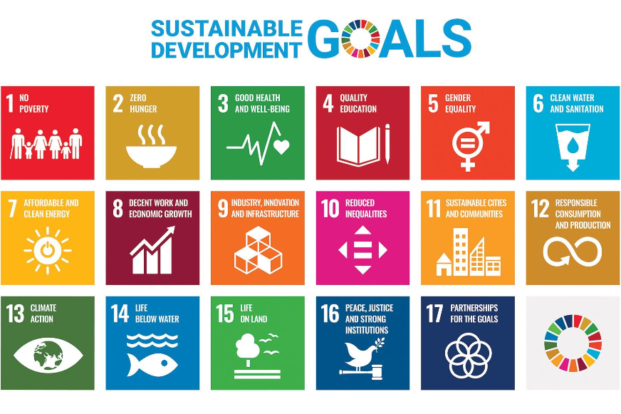 UN Sustainable Development Goals